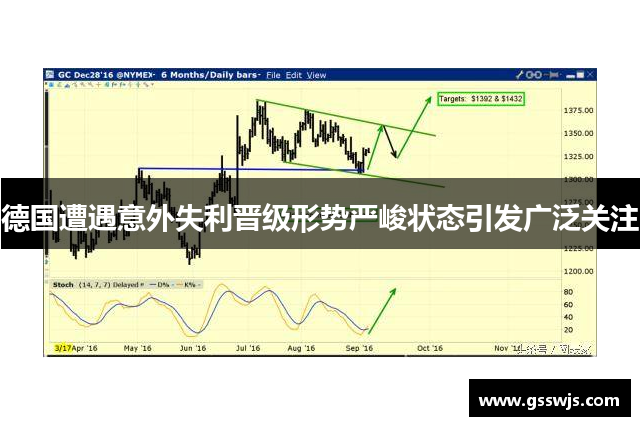 德国遭遇意外失利晋级形势严峻状态引发广泛关注