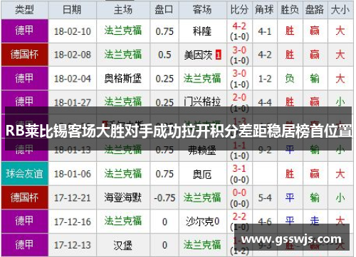 RB莱比锡客场大胜对手成功拉开积分差距稳居榜首位置